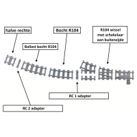 3 Sporig Rangeerterrein R104 Links